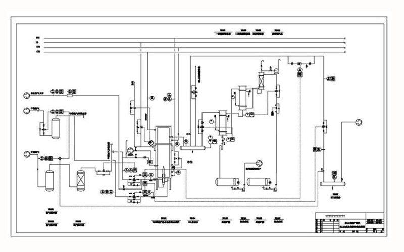 HCI synthesis system